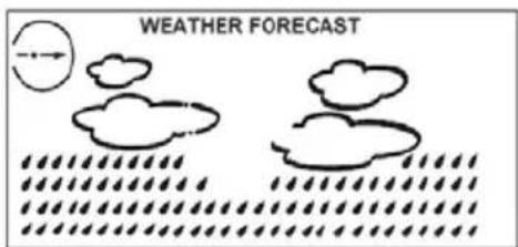 GlobalTronics GTWS06s - Wettervorhersage - 5