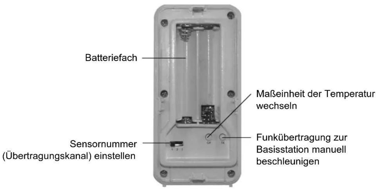 GlobalTronics GTWS06s - Funksensor - 1