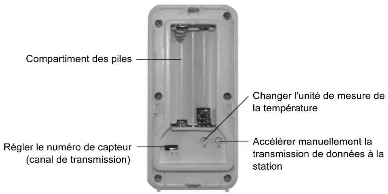 GlobalTronics GTWS06s - Capteur sans fil - 1