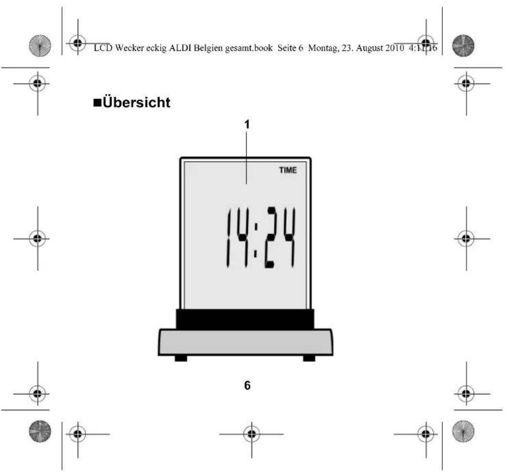 GlobalTronics GTAClcd01a - Lieferumfang - 3