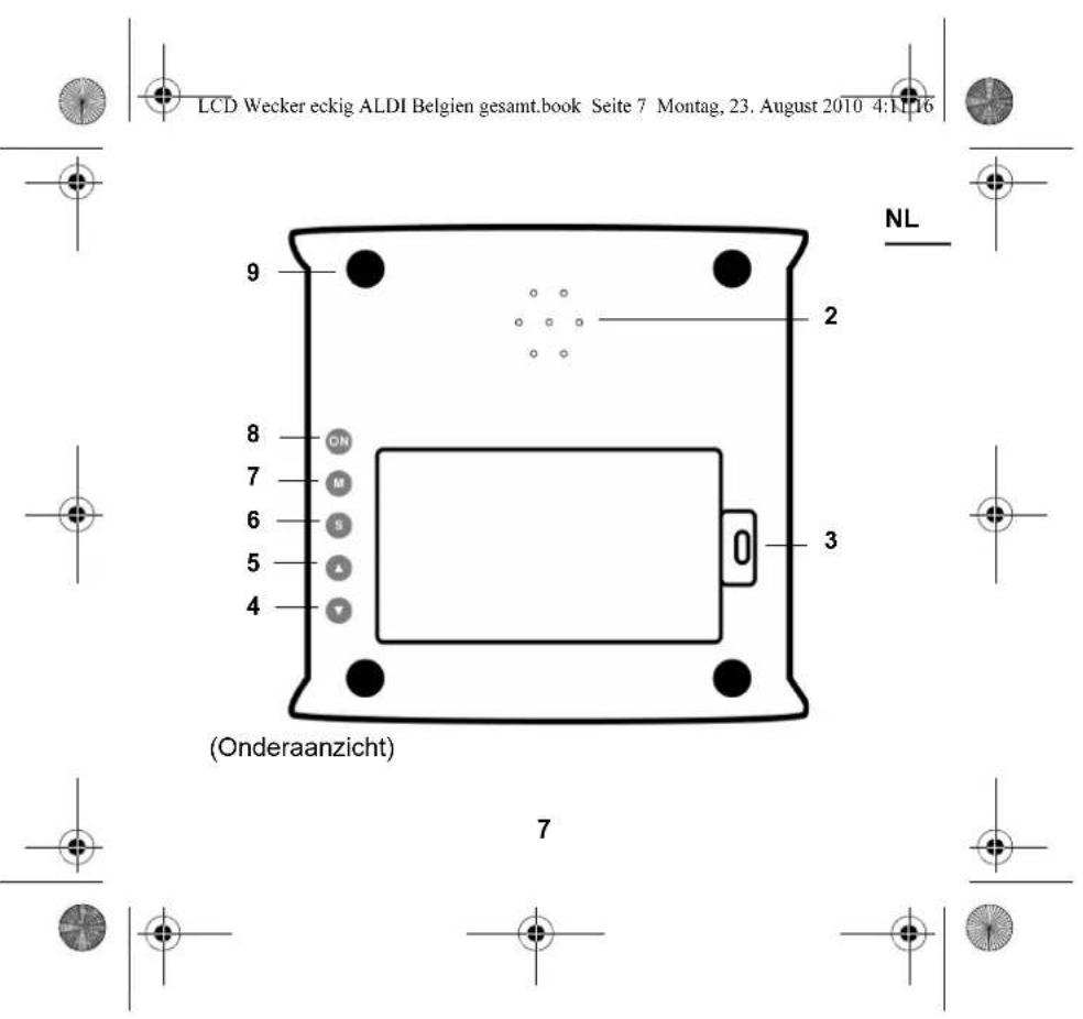 GlobalTronics GTAClcd01a - Veiligigkeit - 17