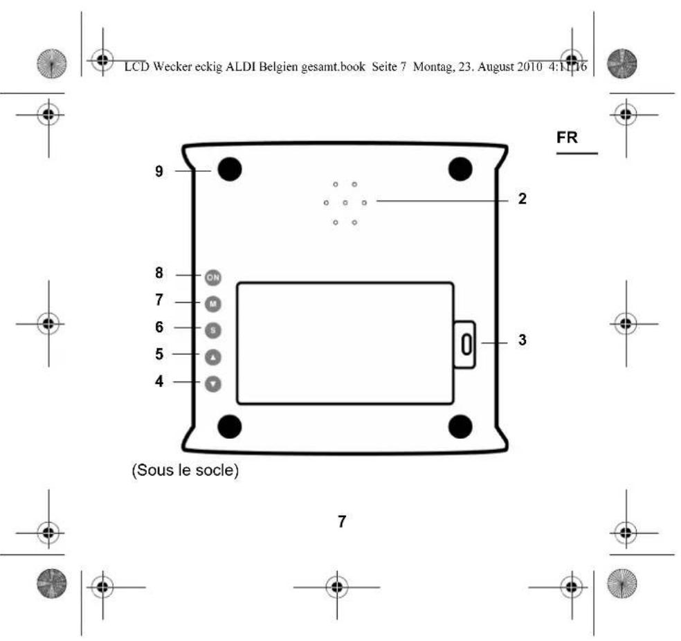 GlobalTronics GTAClcd01a - Contenu de l'emballage - 9
