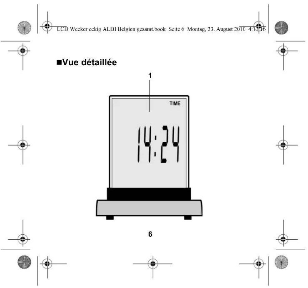 GlobalTronics GTAClcd01a - Contenu de l'emballage - 8