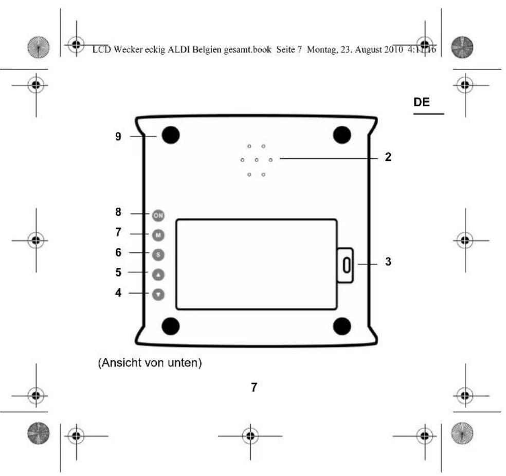 GlobalTronics GTAClcd01a - Lieferumfang - 4