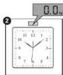 GlobalTronics GTBScl02 - PESER - 2