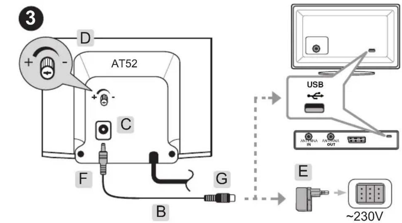 3 D AT52 C F G B USB ANTENNA IN ANTENNA OUT E ~230V