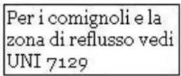 Wamsler Yara - COMIGNOLO - 4