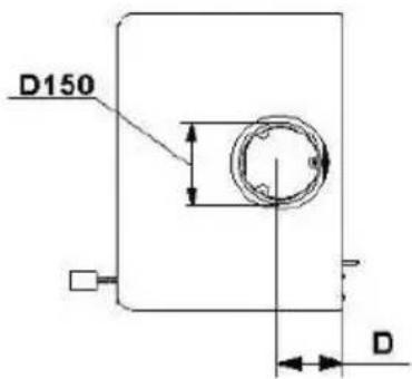Wamsler Yara - Disegni dimensionali e dati - 2