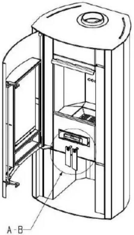 Wamsler Nevada - Structure of the equipment - 2