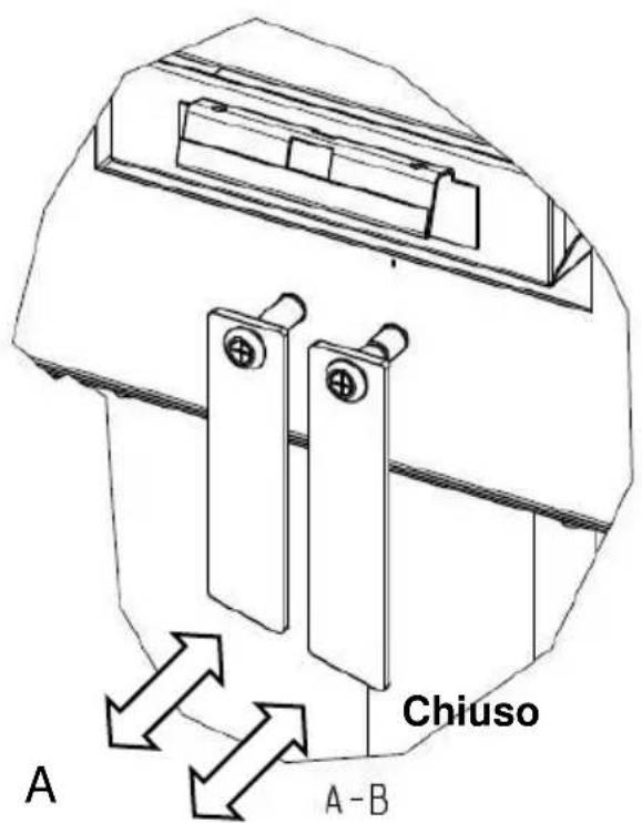 Wamsler Nevada - Istruzioni per l'uso - 3