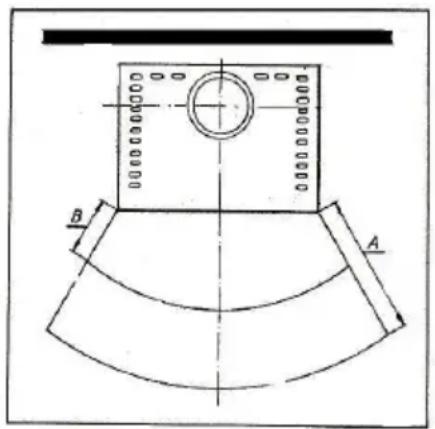 Wamsler Norden - Furnishing beyond the radiation area - 1