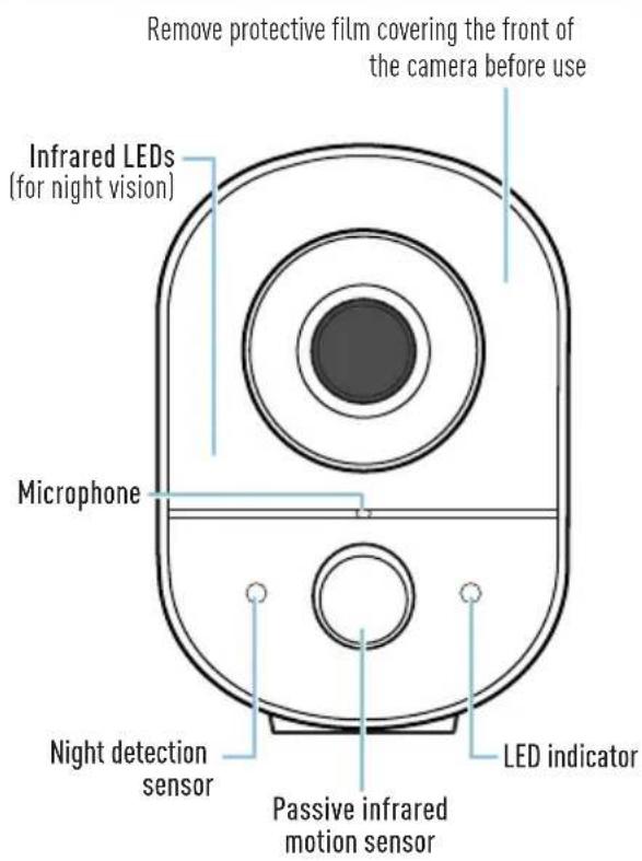 SWANN Xtreem SWIFIXTRCAMW - CAMERA OVERVIEW - 1
