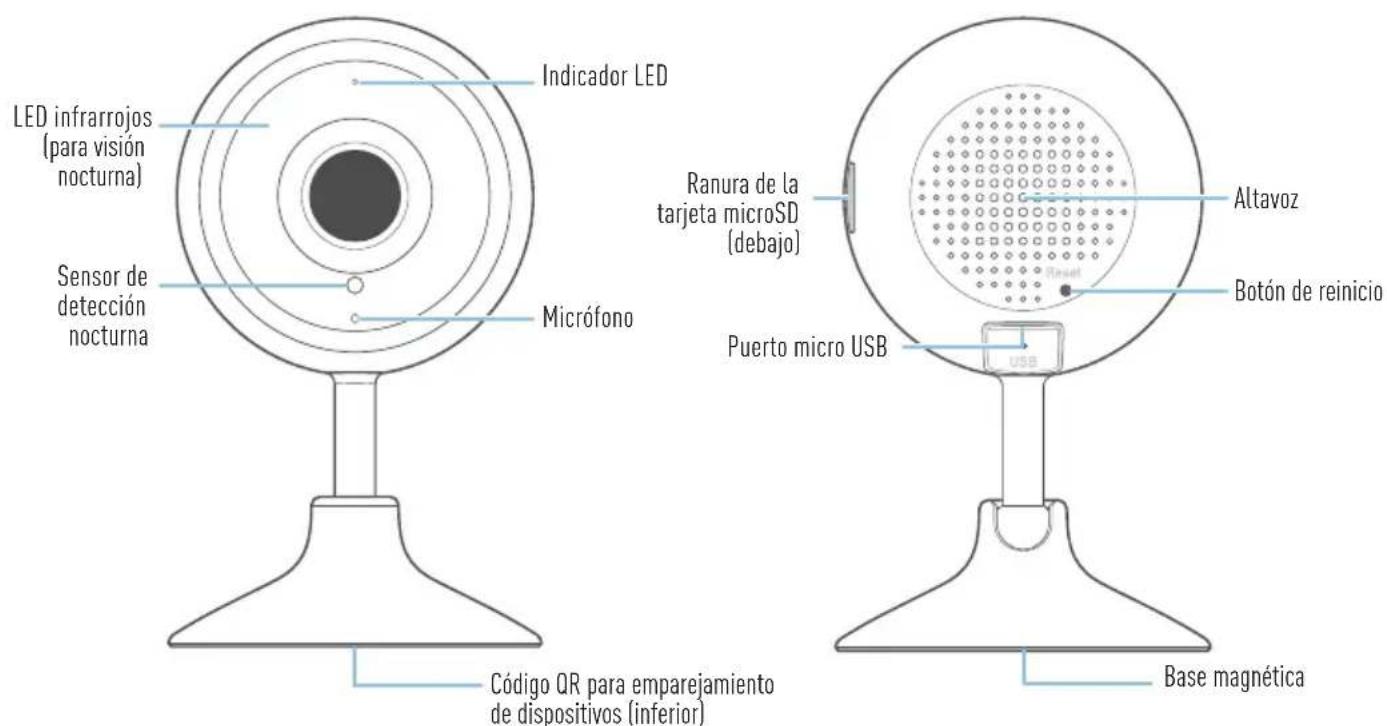 SWANN SWIFITRACKERCAM - DESCRIPCIÓN DE LA CÁMARA - 1