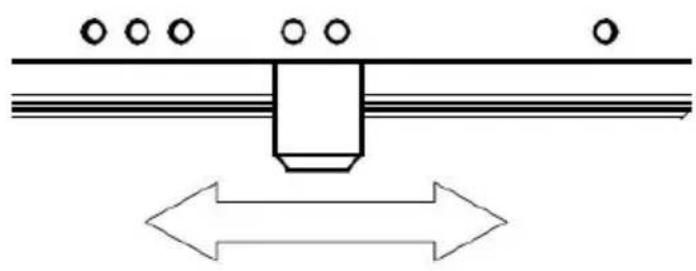 Wamsler Myra - Distances minimum - 1