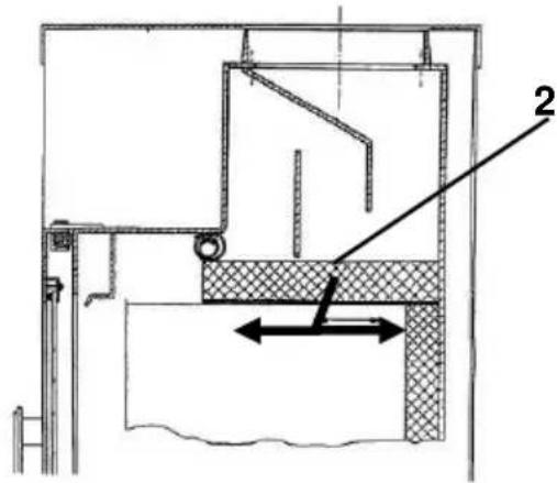 Wamsler Myra - Distances minimum - 5