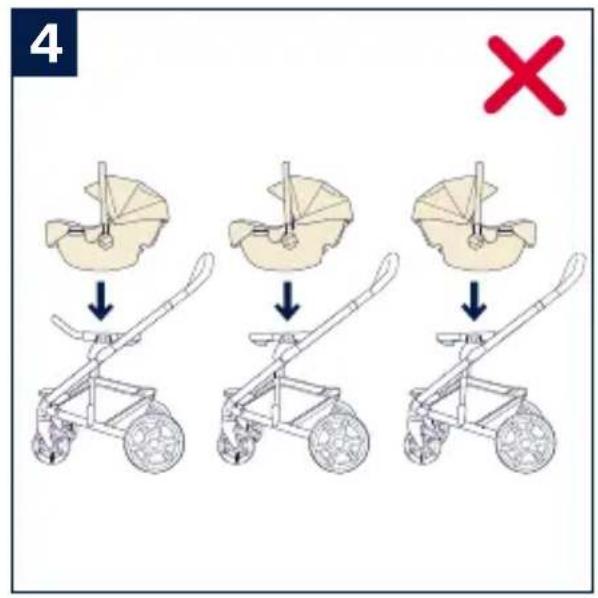 Nuna Poussette - Car Seat Ring Adapter - 4