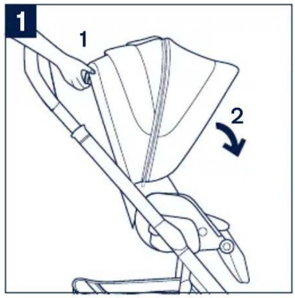 Nuna Poussette - Fold - 1