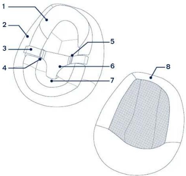 Nuna LEAF - Parts List - 1