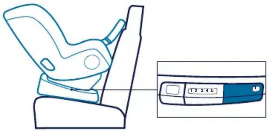 Nuna RAVA - To Adjust Recline - 1