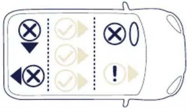 Nuna RAVA - Vehicle Compatibility - 1