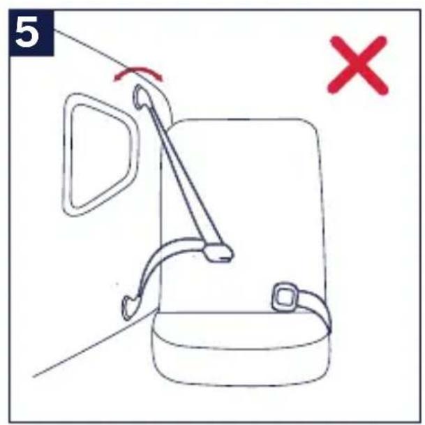 Nuna RAVA - - Lap Belts forward of Seat Bight - 4