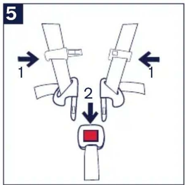 Nuna RAVA - - To Tighten Harness - 4