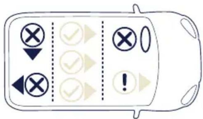 Nuna RAVA - Compatibilité dans le vehicule - 3
