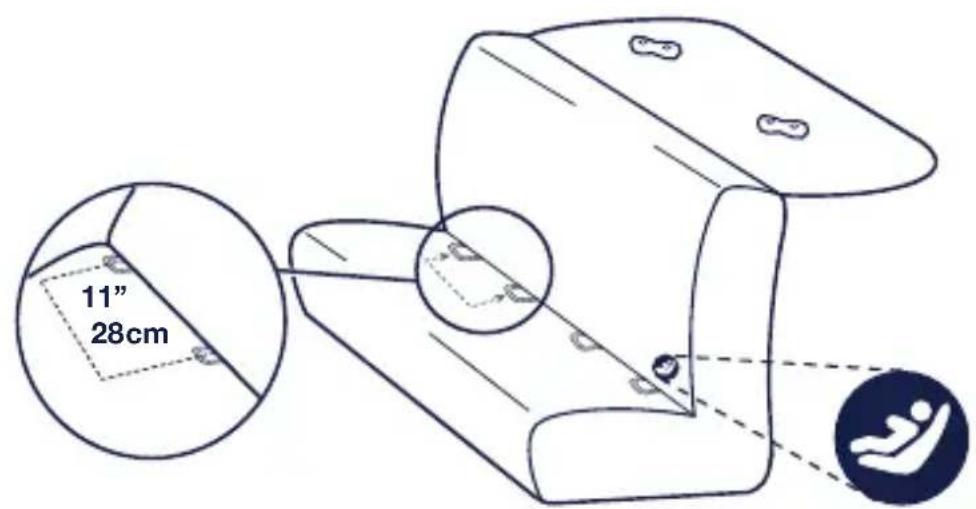 Nuna RAVA - Vehicle Compatibility - 2