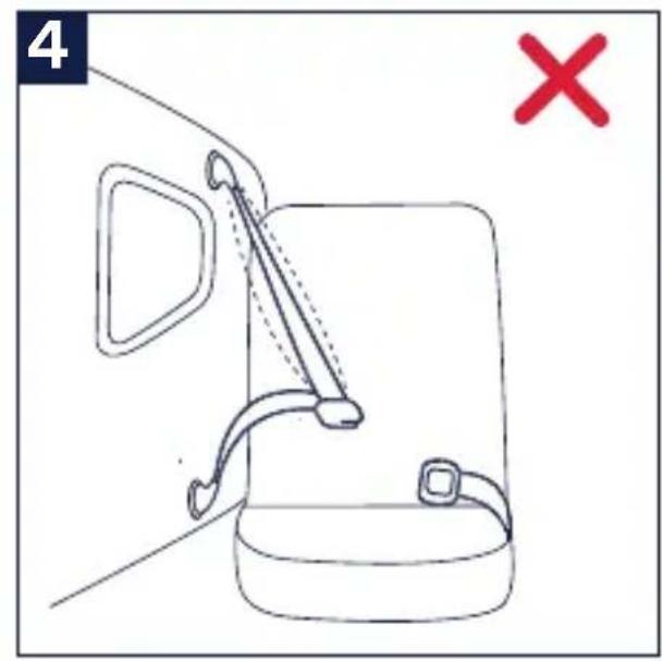 Nuna RAVA - - Lap Belts forward of Seat Bight - 2