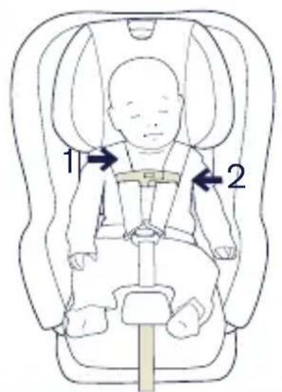 Nuna RAVA - Securing Child in Child Restraint - 4