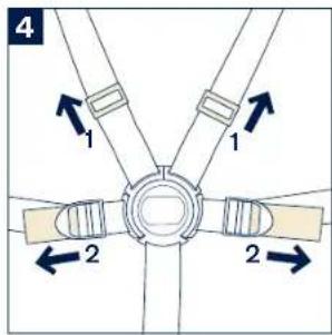 Nuna Ensemble - Shoulder Harness Pad Removal - 2