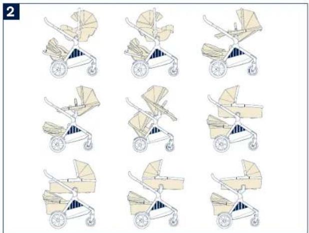 Nuna Ensemble - Options d'assise - 2