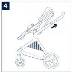 Nuna Ensemble - Fold - 2
