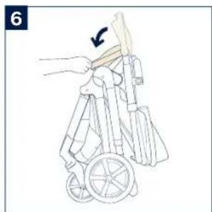 Nuna Ensemble - Fold - 6