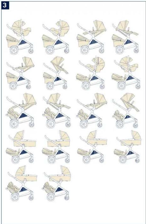 Nuna Ensemble - Options d'assise - 3