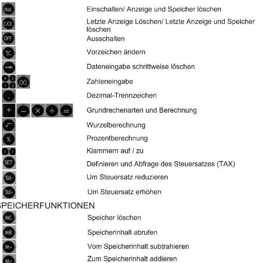 GlobalTronics D21 - Rückseite - 3