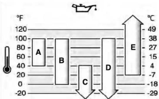 YARDFORCE YF22HWT - AVISO - 1