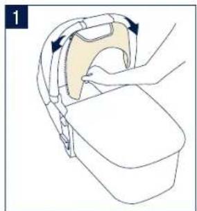 Nuna Nacelle - Removing the Bassinet Liner - 1