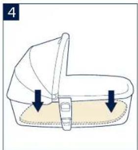 Nuna Nacelle - Removing the Bassinet Liner - 4