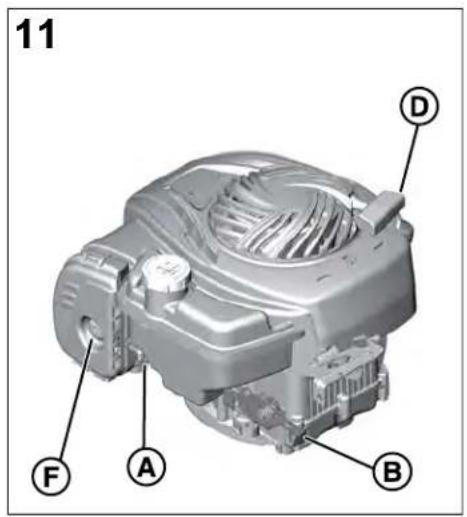 YARDFORCE YF223N1SPF - 080000, 090000, 093J00, 100000 - 12