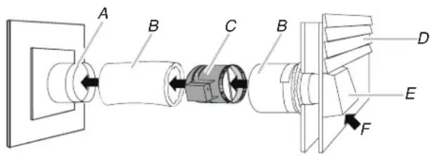 KITCHENAID W10446915 - IMPORTANT: Observe all governing codes and ordinances. - 1