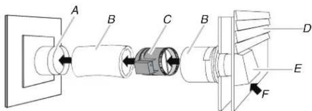 KITCHENAID W10446915 - Condujo rectangular commutador de aire de complemento de 3 14'' × 10'' (8,3 x 25,4 cm) (del jeu W10446914) - 3