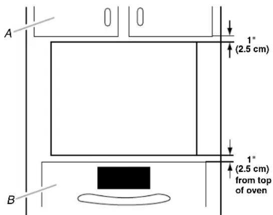 MAYTAG W10469901 - Minimum Installation Clearances - 1