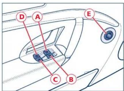 Maserati GranCabrio (2014) - Commandes plafonnier avant - 1