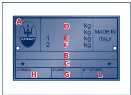 Maserati GranCabrio (2014) - Plaque récapitulative des données d'identification - 2