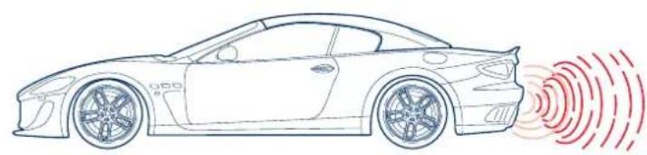 Maserati GranCabrio (2014) - Champ d'action des capteurs - 1