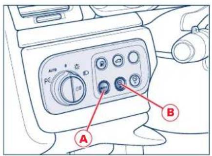 Maserati GranCabrio (2014) - Système TPMS - Contrôle de la pression des pneus (sur demande) - 1