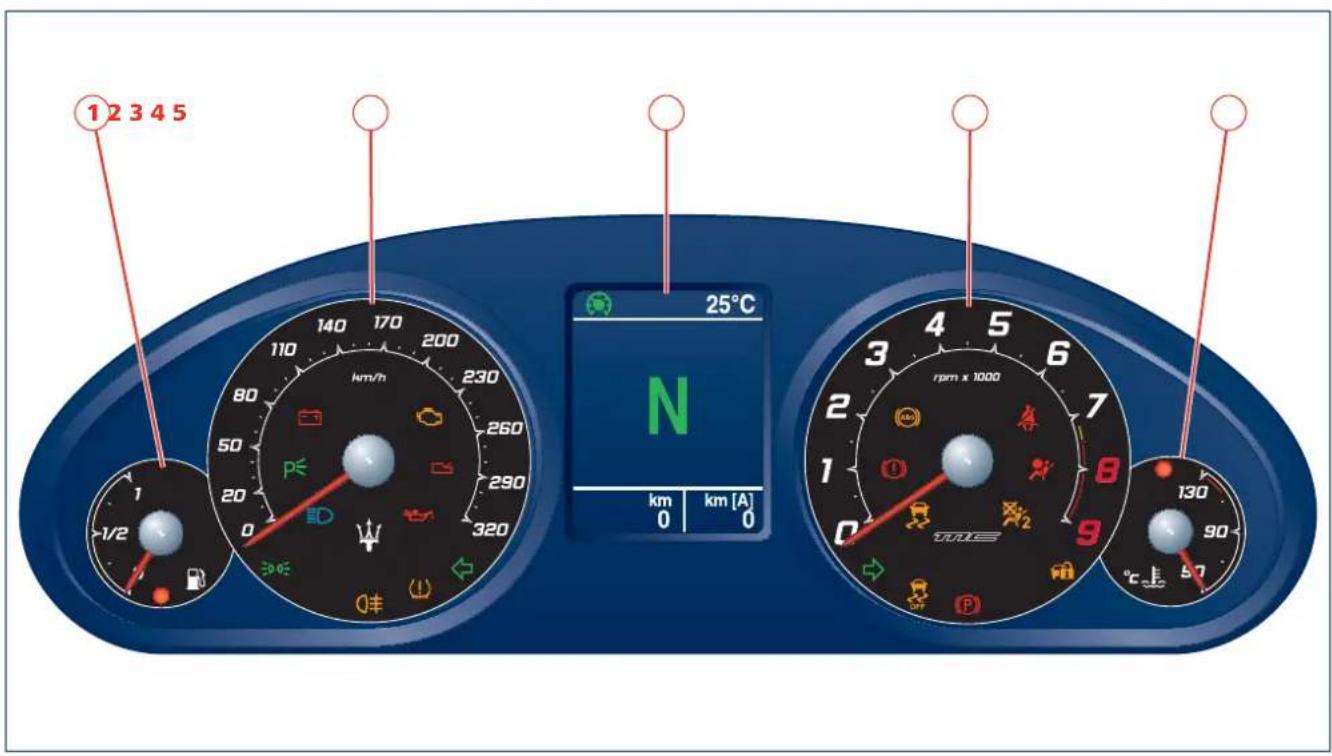 Maserati GranCabrio (2014) - Tableau de bord - 1