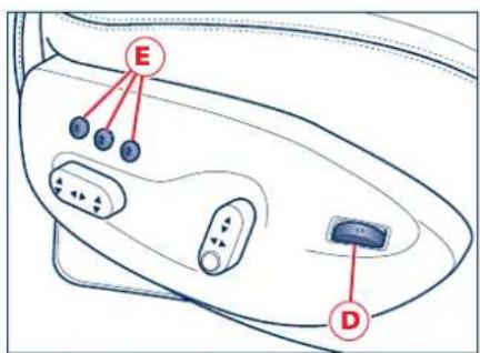 Maserati GranCabrio (2014) - Mémorisation des positions du siège et des rétroviseurs extérieurs - 1