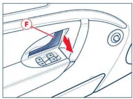 Maserati GranCabrio (2014) - Témoins portes ouvertes - 1